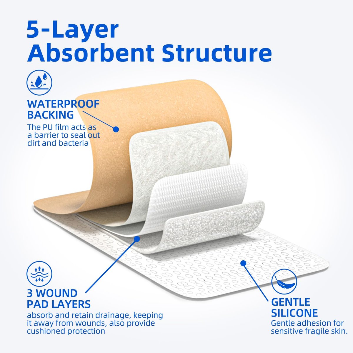 Niceful 10 Stück Silikon-Schaumstoffverband 5 x 12,7 cm – ultrawelche, wasserdichte Silikonpflaster mit Kleberand, hochsaugfähiger Schaumstoffverband für Dekubitus, Beingeschwüre