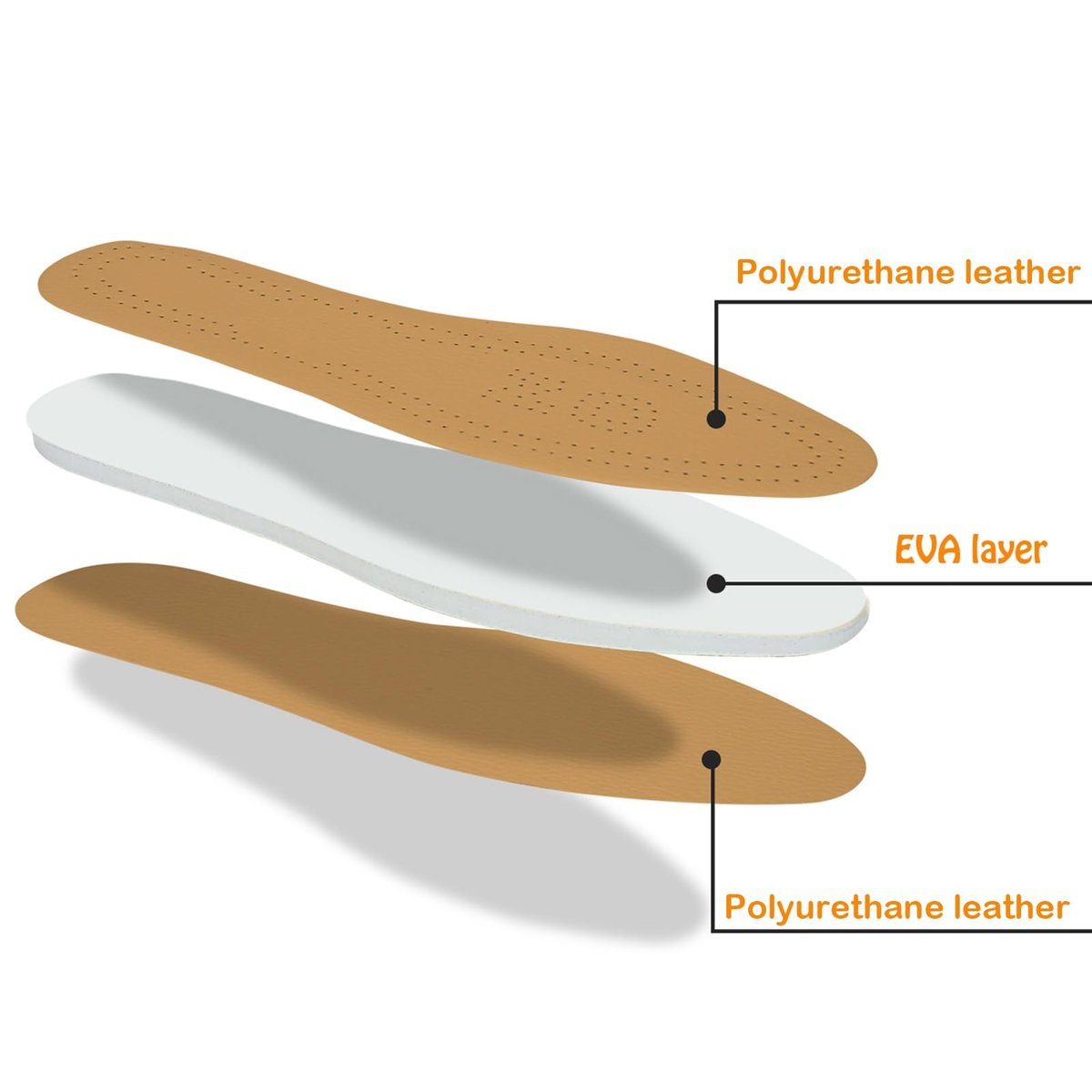 Supination Einlagen, O/X-Bein Korrektur Einlagen aus Braunem Kunstleder, für Fußausrichtung, Metatarsalgie, O-Beine, Haltungsverbesserung, für Damen und Herren (Farbe: Supination, Größe: 43/44)