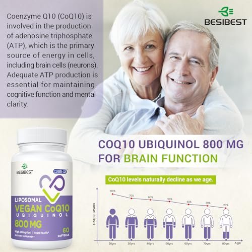 Liposomales Ubiquinol CoQ10 800 mg – Hochdosiertes, aktives Coenzym Q10 für Herz, Gehirn & Energie – 60 vegane Softgels
