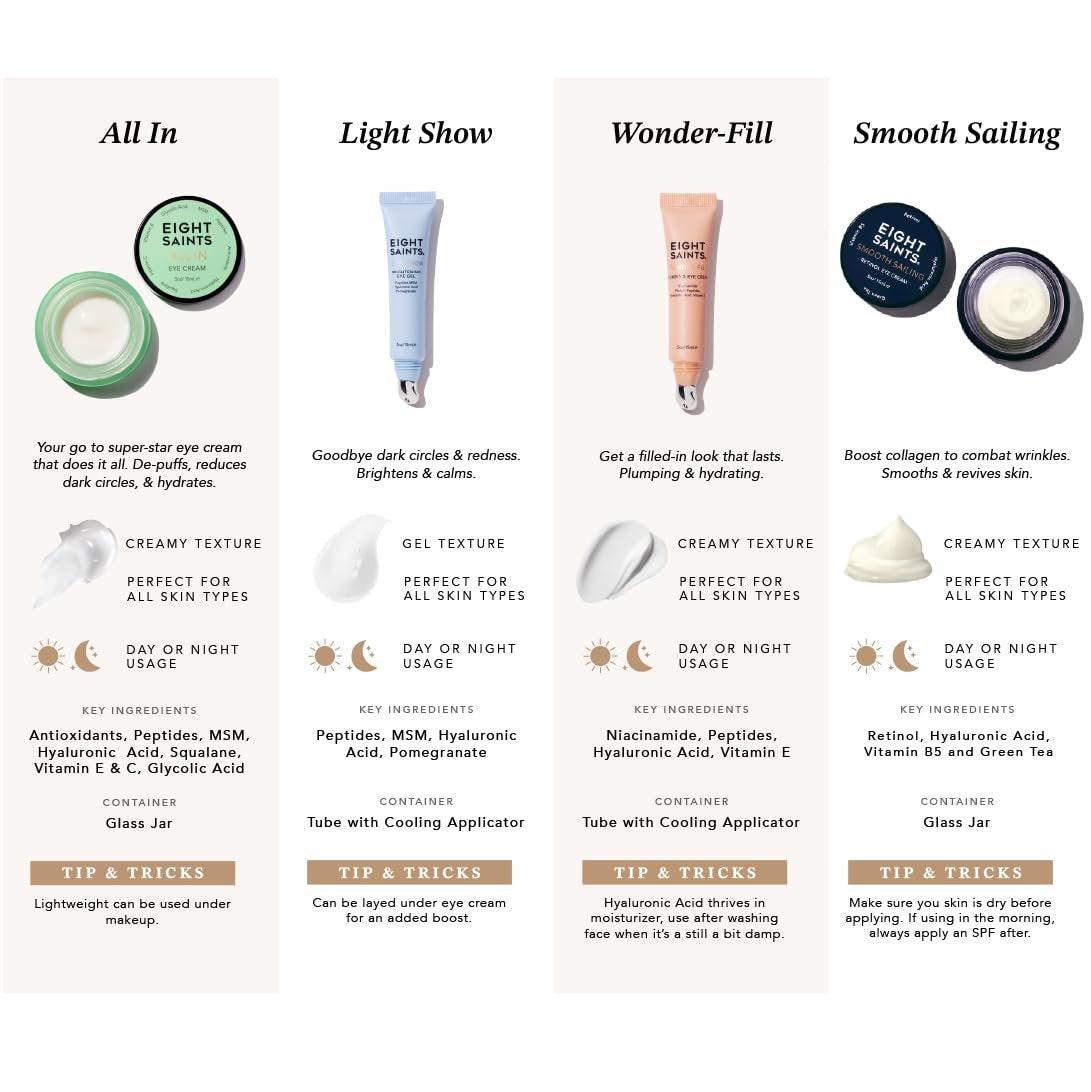 Eight Saints Light Show Aufhellendes Augen-Gel – Anti-Aging, kühlend, gegen Schwellungen und Fältchen, mit Peptiden, MSM und Hyaluronsäure, 15 ml