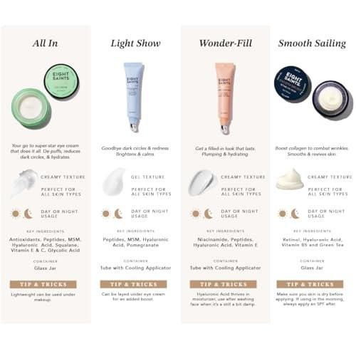 Eight Saints Light Show Aufhellendes Augen-Gel – Anti-Aging, kühlend, gegen Schwellungen und Fältchen, mit Peptiden, MSM und Hyaluronsäure, 15 ml