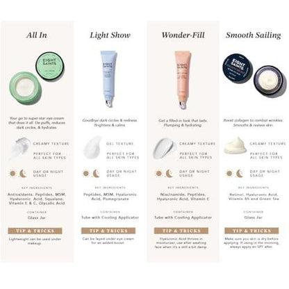 Eight Saints Light Show Aufhellendes Augen-Gel – Anti-Aging, kühlend, gegen Schwellungen und Fältchen, mit Peptiden, MSM und Hyaluronsäure, 15 ml