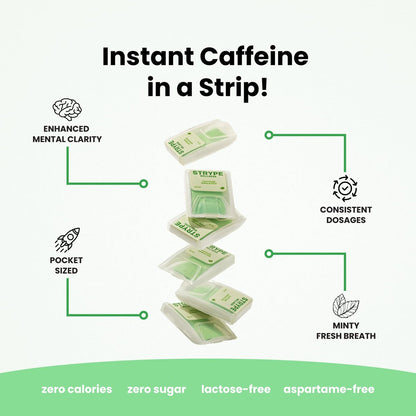 ODiSTRYPE Energy Strips | Sofortiges Koffein im Streifen | 80 mg pro Portion | Tragbares Koffein + Atemerfrischer | Null Kalorien & Null Zucker | Minzgeschmack | 12 Streifen pro Packung