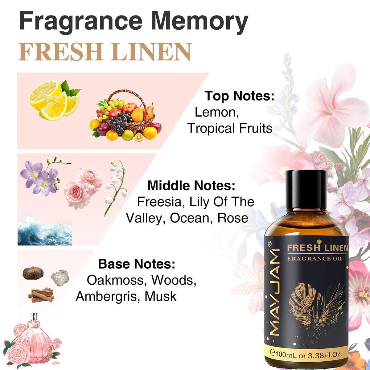 MAYJAM 100ml Frische Wäsche Duftöl mit Glaspipette – Lang anhaltendes ätherisches Öl für Diffuser, Seifen- und Kerzenherstellung
