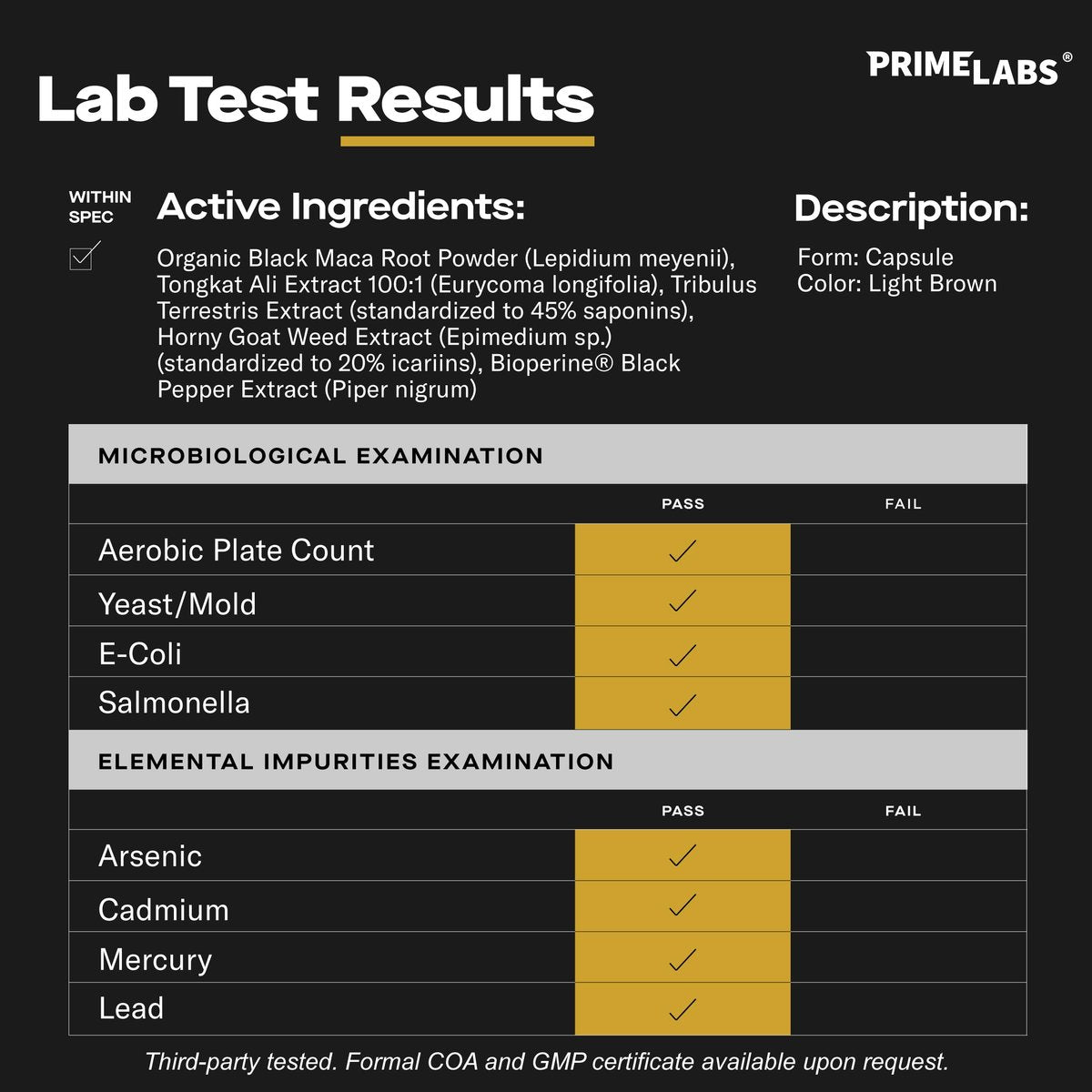 Prime Labs Tongkat Ali für Männer – Plus Bio Maca-Wurzel und Tribulus Terrestris – Leistung, Vitalität, Energie – 60 Kapseln