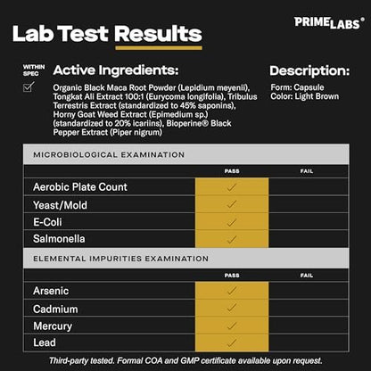 Prime Labs Tongkat Ali für Männer – Plus Bio Maca-Wurzel und Tribulus Terrestris – Leistung, Vitalität, Energie – 60 Kapseln