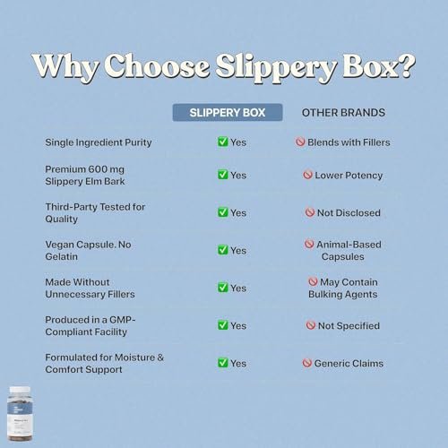 Her Fantasy Box | Slippery Box | Schnell wirkende Ulmenrinden-Kapseln für feminine Gesundheit und intime Feuchtigkeitsunterstützung – 60 vegane Kapseln