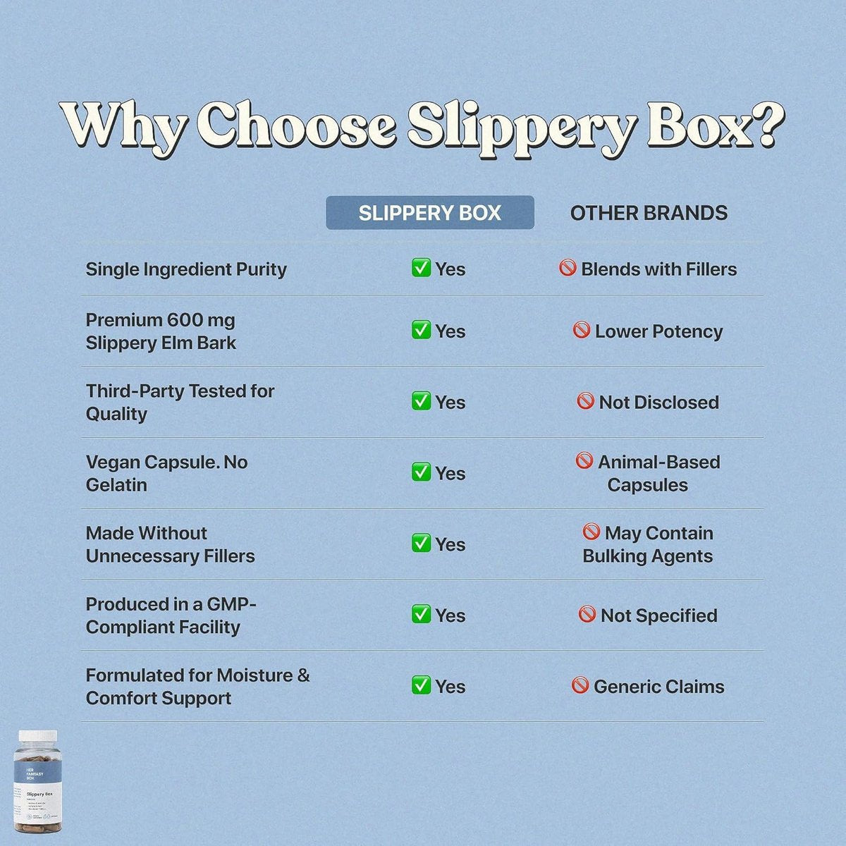 Her Fantasy Box | Slippery Box | Schnell wirkende Ulmenrinden-Kapseln für feminine Gesundheit und intime Feuchtigkeitsunterstützung – 60 vegane Kapseln