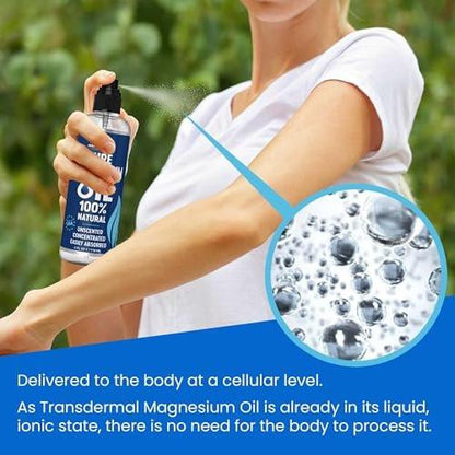 Reines Magnesiumöl Spray 4oz – Topisches Magnesiumspray für Schlaf & Füße – Extra Stärke – USP-Qualität – 100% natürlich & organisch – gegen Muskelkater & Krämpfe – Weniger Brennen – Weniger Jucken – Hergestellt in den USA