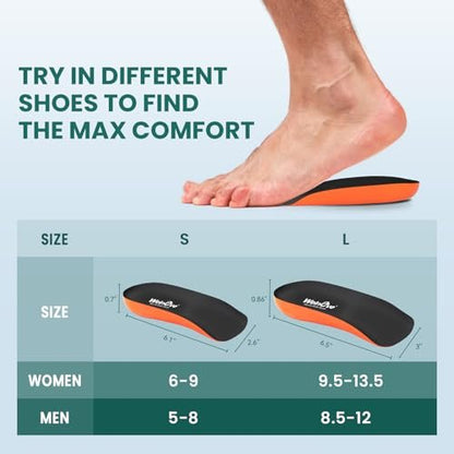 Welnove Premium Fersensporn-Einlagen mit Fußgewölbeunterstützung – Orthopädische Fersenkissen gegen Fersenschmerzen, Achillessehnenentzündung – Schuh-Einlegesohlen für Damen 6-9, Herren 5-8 (1 Paar)