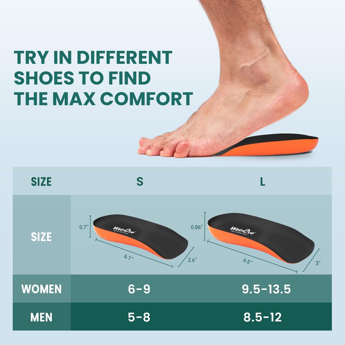 Welnove Premium Fersensporn-Einlagen mit Fußgewölbeunterstützung – Orthopädische Fersenkissen gegen Fersenschmerzen, Achillessehnenentzündung – Schuh-Einlegesohlen für Damen 6-9, Herren 5-8 (1 Paar)