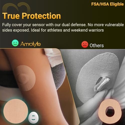 Amolyfe Dexcom G7 Overpatches, 20 Stück + 1 wiederverwendbare Schutzhülle, wasserdicht, atmungsaktiv, hautfreundlich, tan