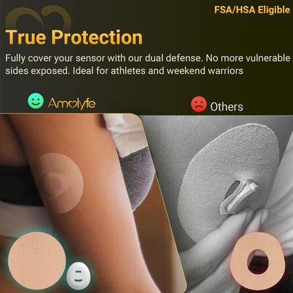 Amolyfe Dexcom G7 Overpatches, 20 Stück + 1 wiederverwendbare Schutzhülle, wasserdicht, atmungsaktiv, hautfreundlich, tan