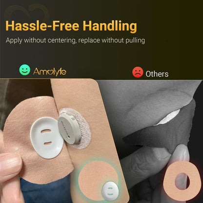 Amolyfe Dexcom G7 Overpatches, 20 Stück + 1 wiederverwendbare Schutzhülle, wasserdicht, atmungsaktiv, hautfreundlich, tan