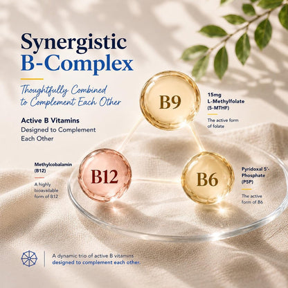 Basigano 15mg L-Methylfolat (5-MTHF) – Aktive Folsäure mit Vitamin B6 und B12 – 60 vegane Kapseln – Non-GMO, glutenfrei