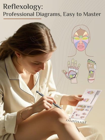 Rena Chris Akupunktur-Stift und Gua Sha Set – Manuelle Reflexzonenwerkzeuge zur Linderung von Muskelverspannungen und Schmerzen, Akupressurstift und Edelstahl-Gua Sha Set mit Reflexzonenkarte, einfach zu verwenden