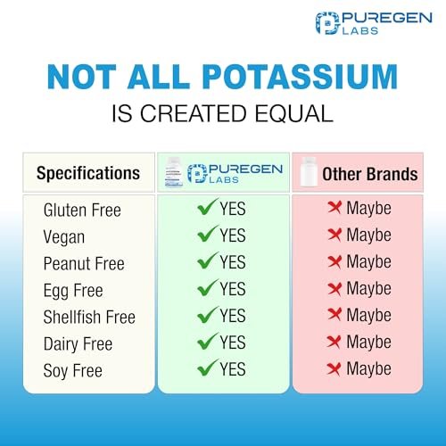 Puregen Labs Kalium-Bicarbonat Supplement 1020 mg | Non-GMO | Glutenfrei | 240 vegane Kapseln
