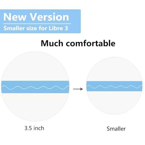 Sensor Covers für Libre 3, wasserdicht – 60er-Pack Overpatch für Libre 3 Plus, transparente CGM-Klebepflaster, haltbar bis 14 Tage – ohne Loch – HECHUAN
