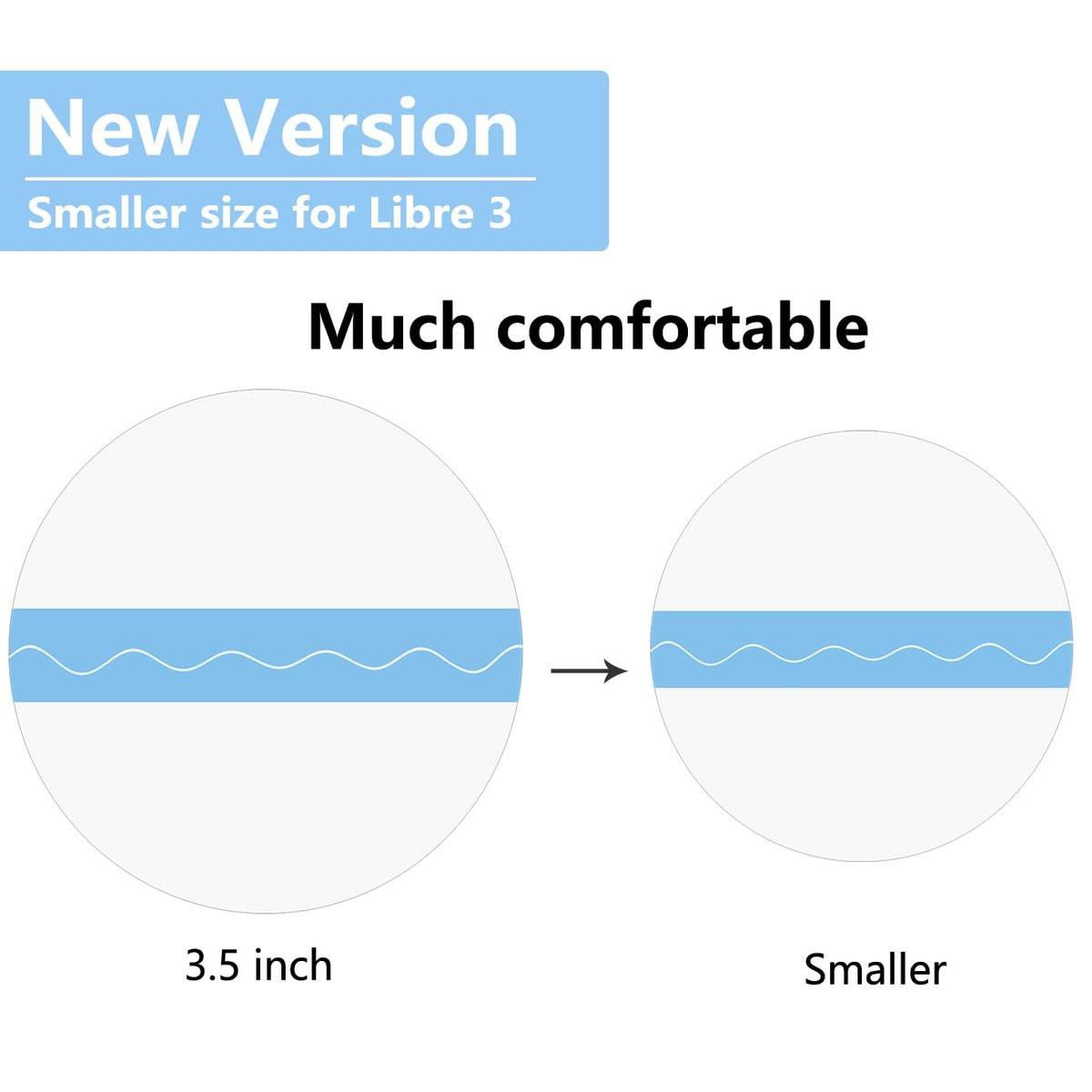 Sensor Covers für Libre 3, wasserdicht – 60er-Pack Overpatch für Libre 3 Plus, transparente CGM-Klebepflaster, haltbar bis 14 Tage – ohne Loch – HECHUAN