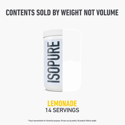 Isopure 20g Grass-Fed Collagen Peptides mit Biotin + Vitamin C – Unterstützt Haut, Haar, Nägel & Gelenke – Limonade, Keto-freundliches Kollagenpulver, 14 Portionen