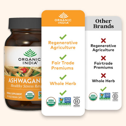 ORGANIC INDIA Ashwagandha Kapseln - Bio Ashwagandha Nahrungsergänzung - Vegane Ashwagandha Wurzel, Glutenfrei, Koscher, Nicht-GVO, Unterstützt Stressabbau, Energie und Schlaf - 60 Kapseln