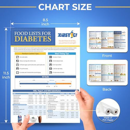 Zastic! Laminierte Diabetes-Lebensmitteltabelle & Mahlzeitenplaner 8,5"x11" – 345 Lebensmittel mit Portionsgrößen, Kohlenhydraten, Kalorien und glykämischem Index