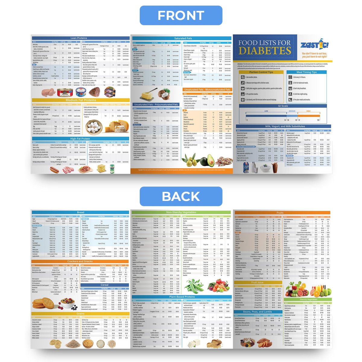 Zastic! Laminierte Diabetes-Lebensmitteltabelle & Mahlzeitenplaner 8,5"x11" – 345 Lebensmittel mit Portionsgrößen, Kohlenhydraten, Kalorien und glykämischem Index