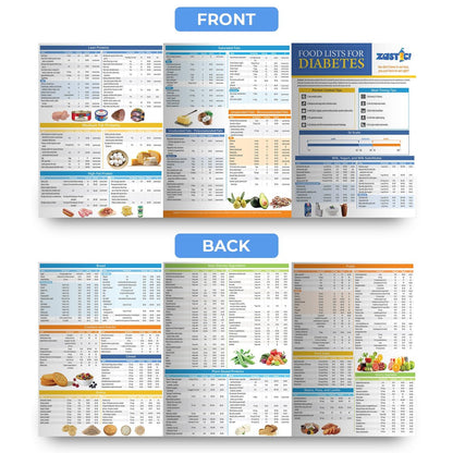 Zastic! Laminierte Diabetes-Lebensmitteltabelle & Mahlzeitenplaner 8,5"x11" – 345 Lebensmittel mit Portionsgrößen, Kohlenhydraten, Kalorien und glykämischem Index
