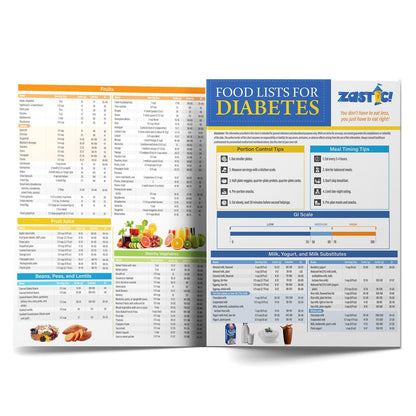 Zastic! Laminierte Diabetes-Lebensmitteltabelle & Mahlzeitenplaner 8,5"x11" – 345 Lebensmittel mit Portionsgrößen, Kohlenhydraten, Kalorien und glykämischem Index