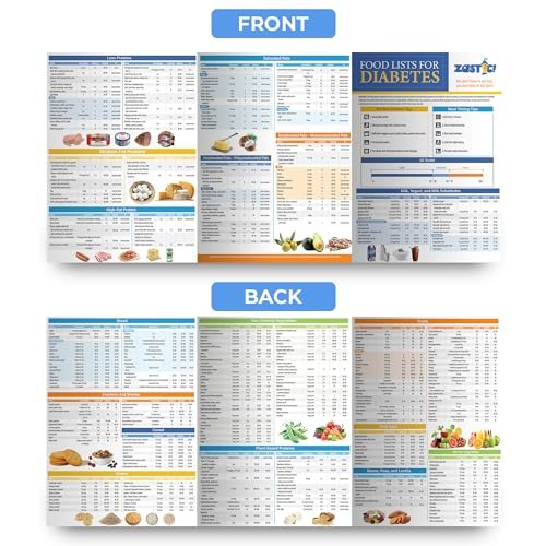 Zastic! Laminierte Diabetes-Lebensmitteltabelle & Mahlzeitenplaner 8,5"x11" – 345 Lebensmittel mit Portionsgrößen, Kohlenhydraten, Kalorien und glykämischem Index