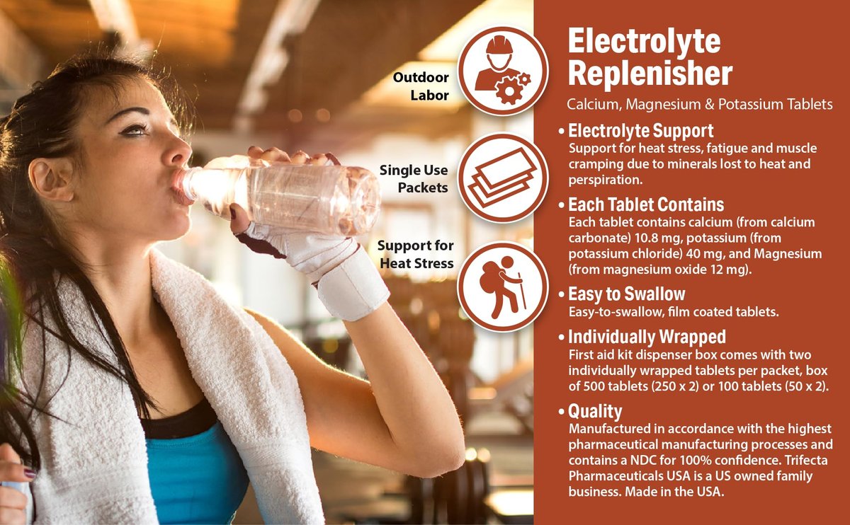 Globe Elektrolyt-Ersatz-Tabletten für Rehydrierung, Trainingserholung, Jugend- & Erwachsenensportler, Wandern, Camping & Sporterholung – 50 Packungen mit je 2 Tabletten, 100 Stück