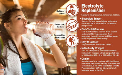 Globe Elektrolyt-Ersatz-Tabletten für Rehydrierung, Trainingserholung, Jugend- & Erwachsenensportler, Wandern, Camping & Sporterholung – 50 Packungen mit je 2 Tabletten, 100 Stück