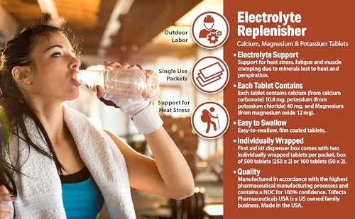 Globe Elektrolyt-Ersatz-Tabletten für Rehydrierung, Trainingserholung, Jugend- & Erwachsenensportler, Wandern, Camping & Sporterholung – 50 Packungen mit je 2 Tabletten, 100 Stück