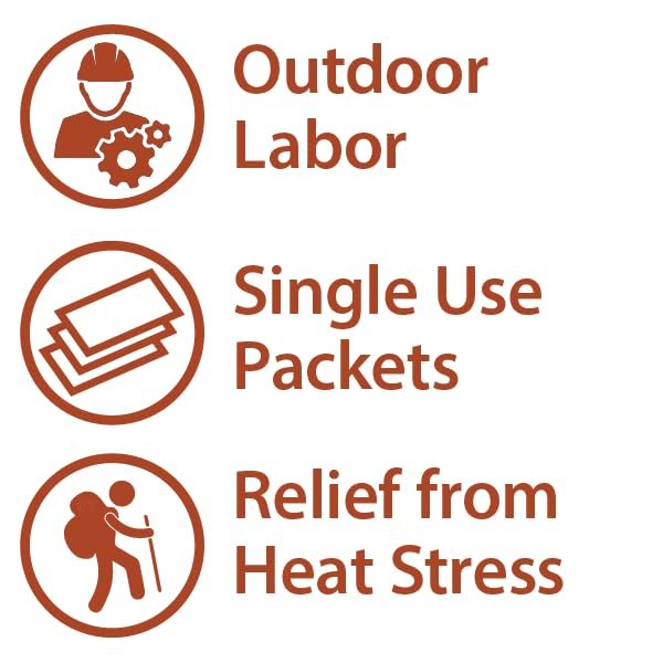 Globe Elektrolyt-Ersatz-Tabletten für Rehydrierung, Trainingserholung, Jugend- & Erwachsenensportler, Wandern, Camping & Sporterholung – 50 Packungen mit je 2 Tabletten, 100 Stück