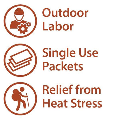 Globe Elektrolyt-Ersatz-Tabletten für Rehydrierung, Trainingserholung, Jugend- & Erwachsenensportler, Wandern, Camping & Sporterholung – 50 Packungen mit je 2 Tabletten, 100 Stück