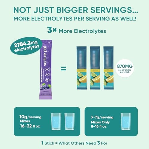 Venture Pal Zuckerfreies Elektrolytepulver - Liquid Daily IV Drink Mix für schnelle Hydratation & Party-Erholung | 5 Vitamine & 7 Elektrolyte | Keto-freundlich | Nicht-GVO | Zertifiziert vegan | 16 Sticks
