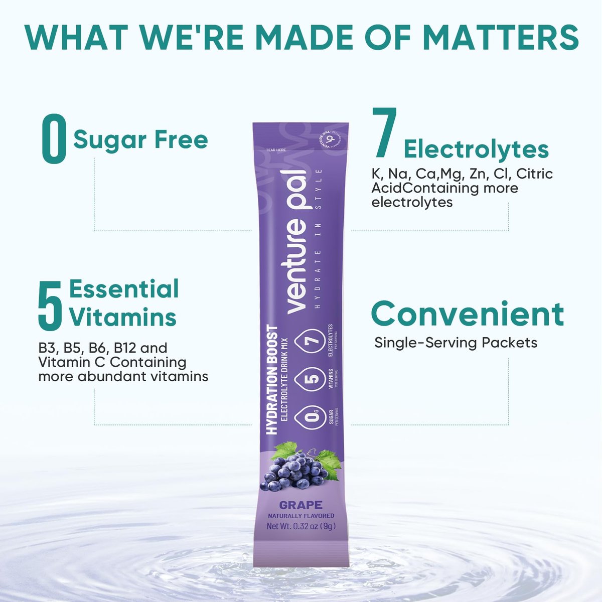 Venture Pal Zuckerfreies Elektrolytepulver - Liquid Daily IV Drink Mix für schnelle Hydratation & Party-Erholung | 5 Vitamine & 7 Elektrolyte | Keto-freundlich | Nicht-GVO | Zertifiziert vegan | 16 Sticks