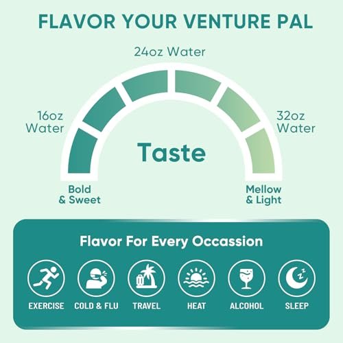 Venture Pal Zuckerfreies Elektrolytepulver - Liquid Daily IV Drink Mix für schnelle Hydratation & Party-Erholung | 5 Vitamine & 7 Elektrolyte | Keto-freundlich | Nicht-GVO | Zertifiziert vegan | 16 Sticks
