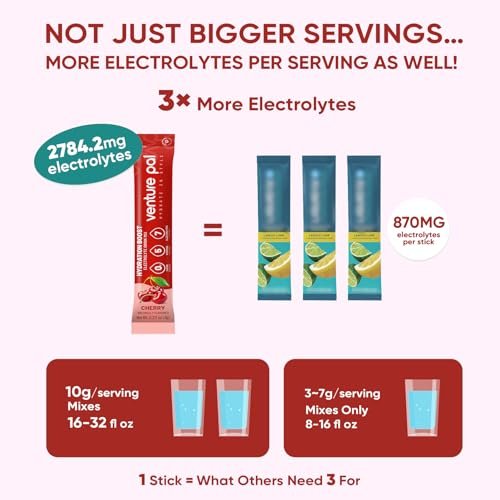 Venture Pal Zuckerfreie Elektrolyt-Pulverbeutel - Flüssiger Daily IV Drink für schnelle Hydration & Party-Erholung | 5 Vitamine & 7 Elektrolyte | Keto-freundlich | Non-GMO | Vegan | 16 Sticks