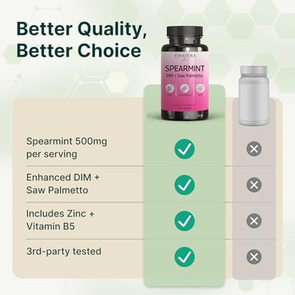 VINATURA Spearmint Kapseln Nahrungsergänzung - Spearmint Blattextrakt mit DIM & Sägepalme, für unerwünschte Haare, Frauengesundheit & Haut, USA hergestellt & getestet, 60 Kapseln