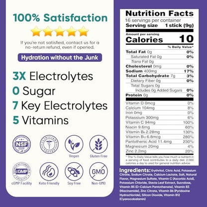 Venture Pal Zuckerfreies Elektrolyt-Pulver – Beutel mit Flüssigkeits-Getränkemischung für schnelle Hydratation & Partynachbereitung | 5 Vitamine & 7 Elektrolyte | Keto-freundlich | Nicht-GVO | Zertifiziert vegan | 16 Sticks