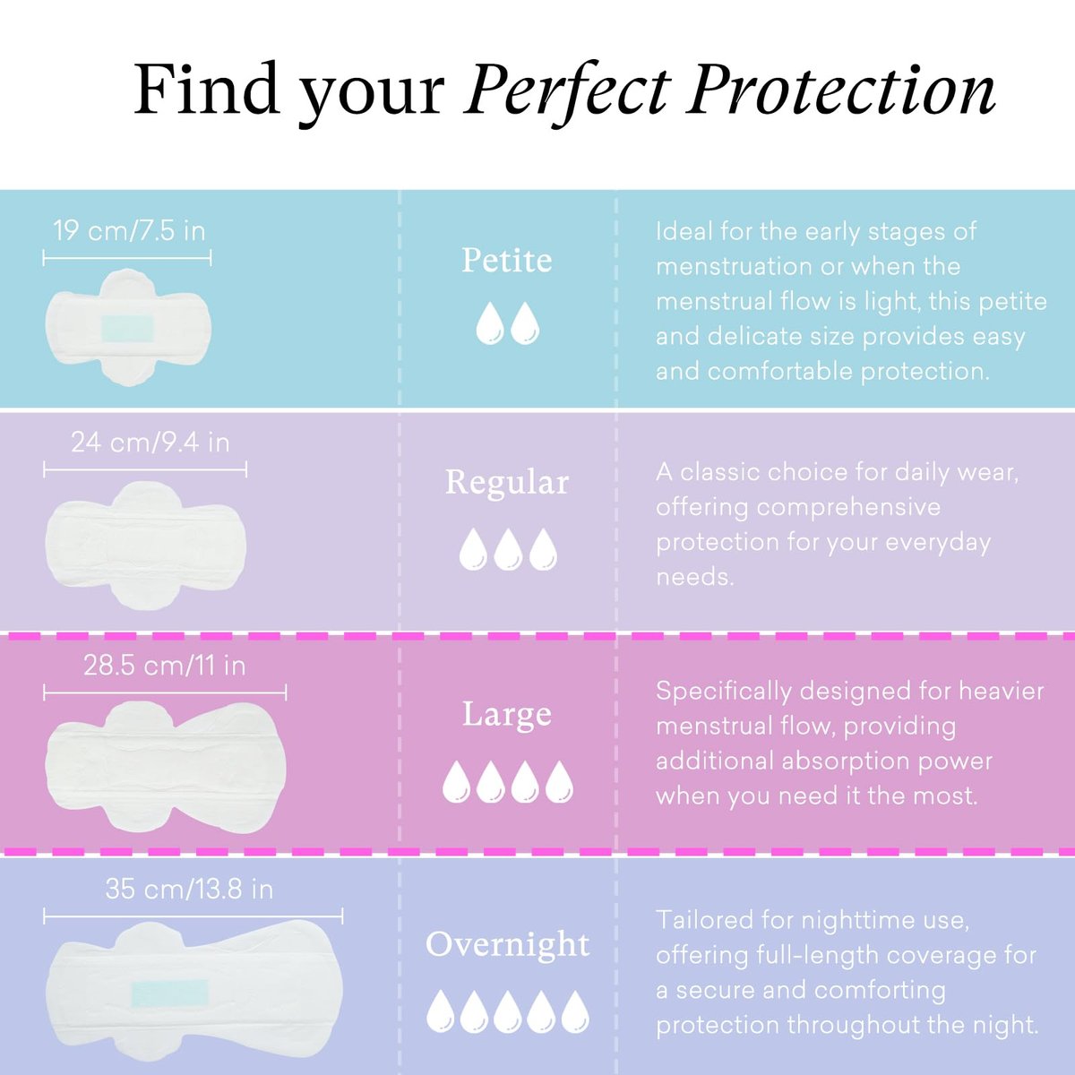 PurComfy Teens Maxi Period Pads mit Flügeln für Tweens, Bio-Baumwoll-Slipeinlagen für Mädchen 9-14, Teen Large, 15 Stück