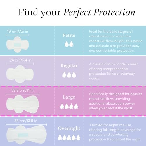 PurComfy Teens Maxi Period Pads mit Flügeln für Tweens, Bio-Baumwoll-Slipeinlagen für Mädchen 9-14, Teen Large, 15 Stück