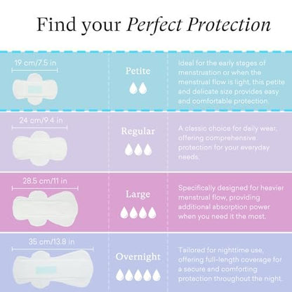 PurComfy Teen Period Pads mit Flügeln für Tweens – Bio-Baumwoll-Binden für Mädchen 9-14 Jahre, Mini Petite, 15 Stück