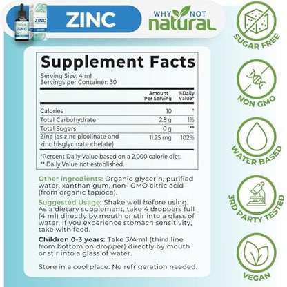 Bio Liquid Zink Tropfen mit chelatiertem Picolinat und Bisglycinat, vegan – 118 ml