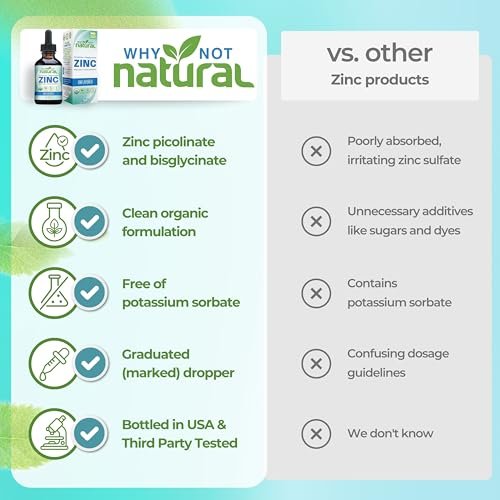 Bio Liquid Zink Tropfen mit chelatiertem Picolinat und Bisglycinat, vegan – 118 ml