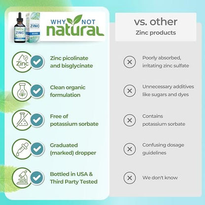 Bio Liquid Zink Tropfen mit chelatiertem Picolinat und Bisglycinat, vegan – 118 ml