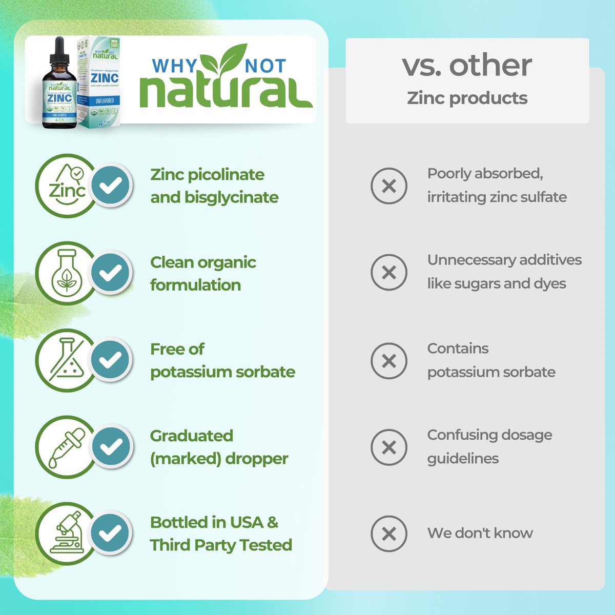 Bio Liquid Zink Tropfen mit chelatiertem Picolinat und Bisglycinat, vegan – 118 ml