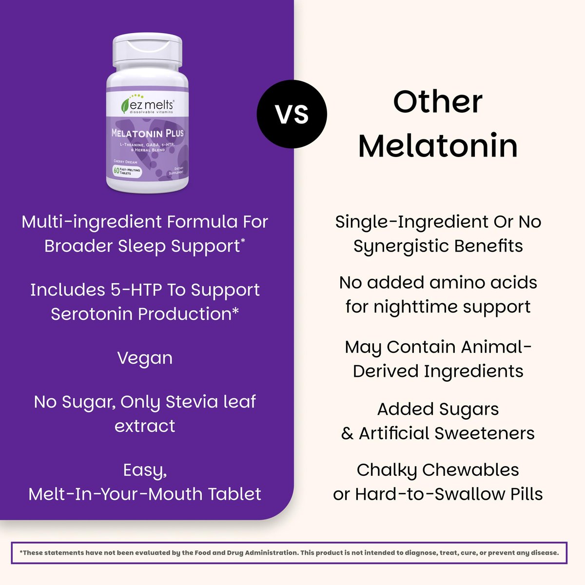 EZ Melts Melatonin Plus – Beruhigungs- & Schlafunterstützung mit Melatonin, Melissen- und Passionsblumenextrakt – Non-GMO & Vegan – Kirschtraum – 60 Schmelztabletten (60 Portionen)