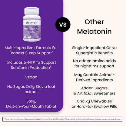 EZ Melts Melatonin Plus – Beruhigungs- & Schlafunterstützung mit Melatonin, Melissen- und Passionsblumenextrakt – Non-GMO & Vegan – Kirschtraum – 60 Schmelztabletten (60 Portionen)